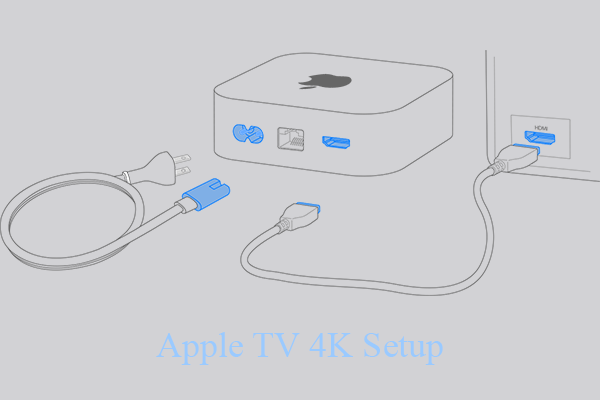 Apple TV 4K Setup: Unlocking the Full Potential of Your Apple TV