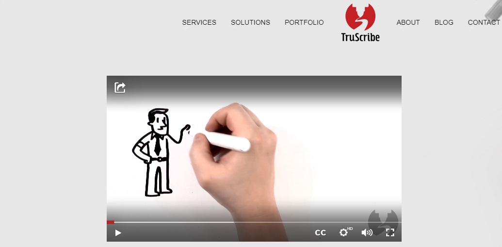 animated whiteboard video software