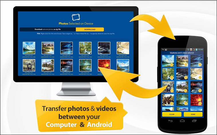 apps to transfer photos from android to android