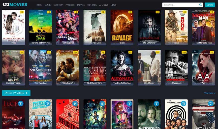 Is 123Movies Safe & 5 Best Websites Like 123Movies