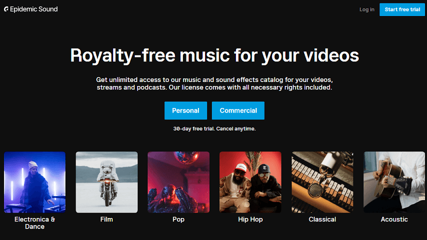 Best Royalty Free Music For  Videos - Top 4 Sites for 2023!